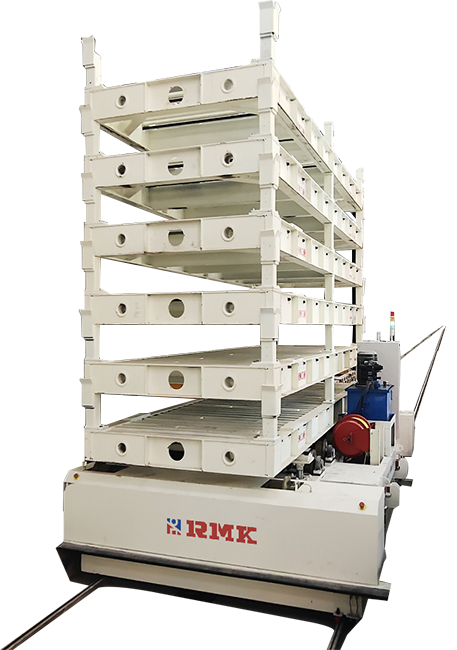 स्वचालित रेल हस्तांतरण ट्रॉली